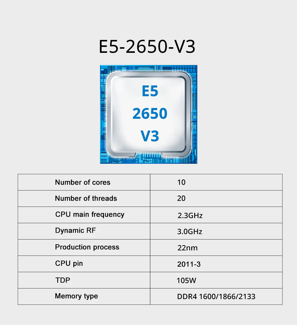 Qiyida x99 placa-mãe dupla x99 - X99 Dual Cpu Motherboard Combo avaliação e preço
