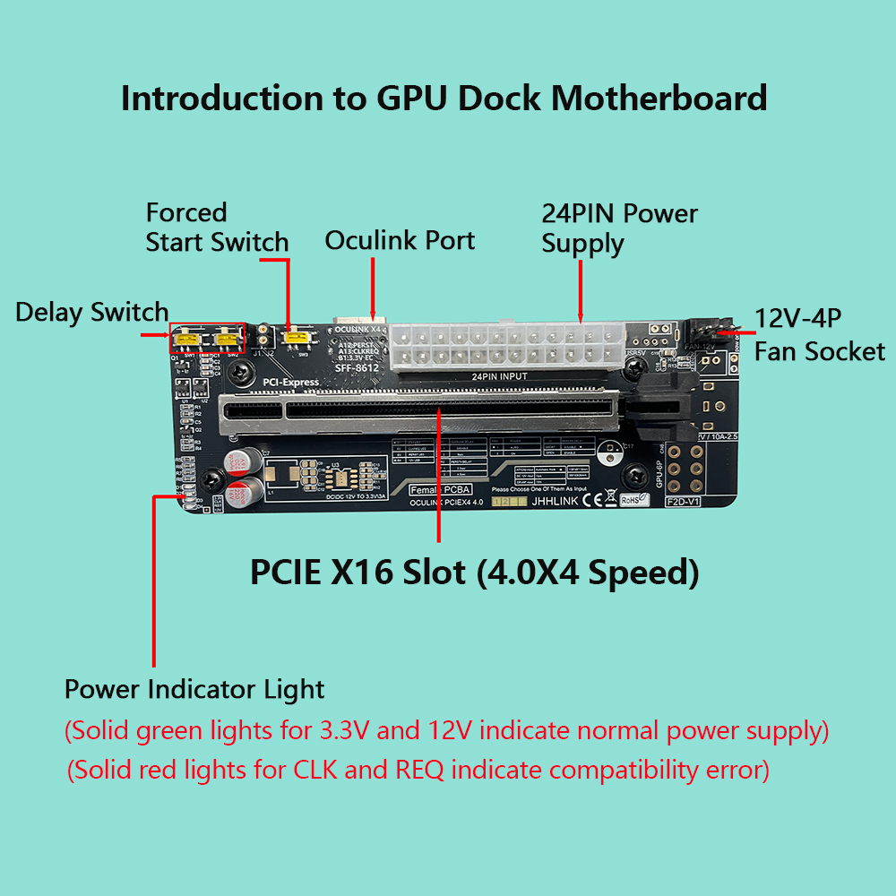 Dock de Placa Gráfica Oculink  - External Gpu Dock Pcie 4.0 Oculink avaliação e preço