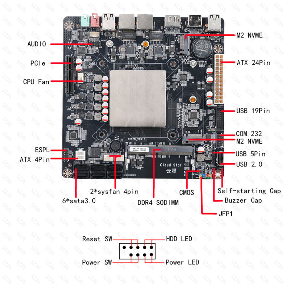Placa-Mãe Mini ITX N100 N150 p - Nas Motherboard N100 6 Sata avaliação e preço